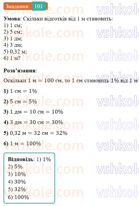 6-matematika-os-ister-2023-nush--chastina-1-1-vidsotki-znahodzhennya-vidsotkiv-vid-chisla-101.jpg