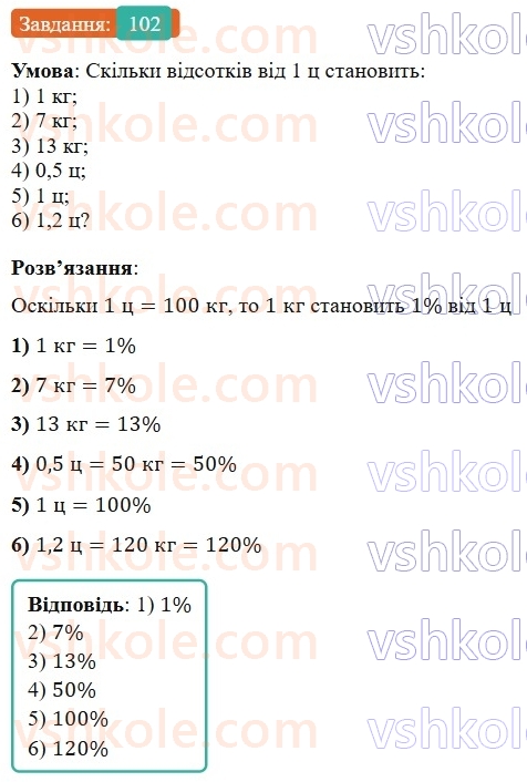 6-matematika-os-ister-2023-nush--chastina-1-1-vidsotki-znahodzhennya-vidsotkiv-vid-chisla-102.jpg