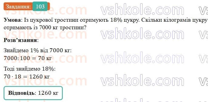 6-matematika-os-ister-2023-nush--chastina-1-1-vidsotki-znahodzhennya-vidsotkiv-vid-chisla-103.jpg