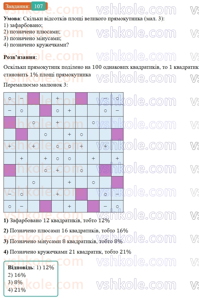 6-matematika-os-ister-2023-nush--chastina-1-1-vidsotki-znahodzhennya-vidsotkiv-vid-chisla-107.jpg