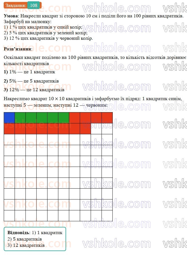 6-matematika-os-ister-2023-nush--chastina-1-1-vidsotki-znahodzhennya-vidsotkiv-vid-chisla-108.jpg