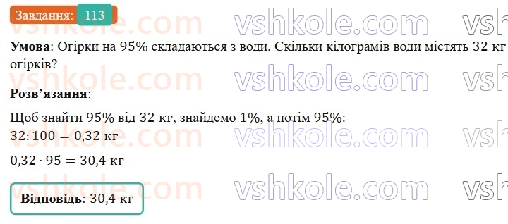 6-matematika-os-ister-2023-nush--chastina-1-1-vidsotki-znahodzhennya-vidsotkiv-vid-chisla-113.jpg