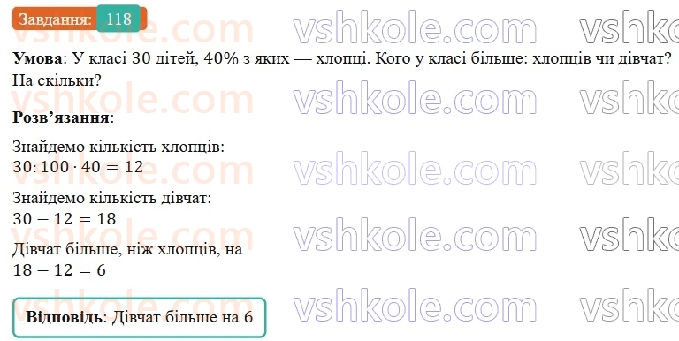 6-matematika-os-ister-2023-nush--chastina-1-1-vidsotki-znahodzhennya-vidsotkiv-vid-chisla-118.jpg
