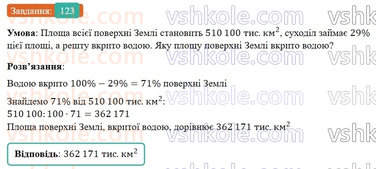 6-matematika-os-ister-2023-nush--chastina-1-1-vidsotki-znahodzhennya-vidsotkiv-vid-chisla-123.jpg