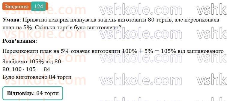 6-matematika-os-ister-2023-nush--chastina-1-1-vidsotki-znahodzhennya-vidsotkiv-vid-chisla-124.jpg