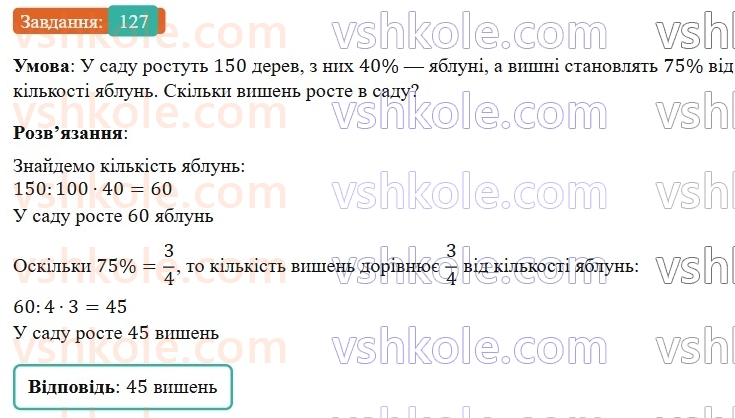 6-matematika-os-ister-2023-nush--chastina-1-1-vidsotki-znahodzhennya-vidsotkiv-vid-chisla-127.jpg