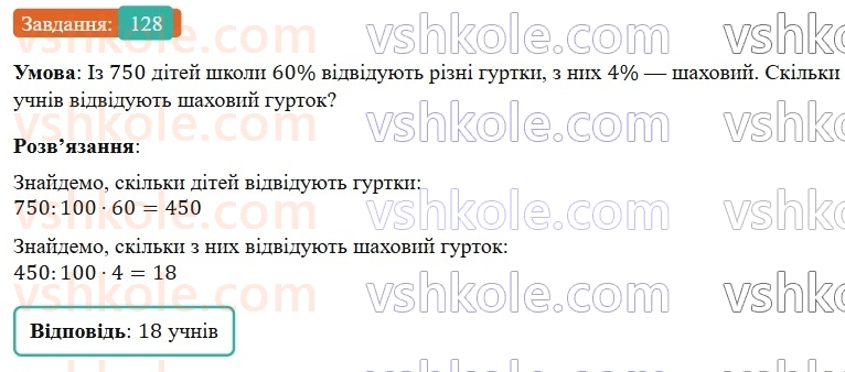 6-matematika-os-ister-2023-nush--chastina-1-1-vidsotki-znahodzhennya-vidsotkiv-vid-chisla-128.jpg