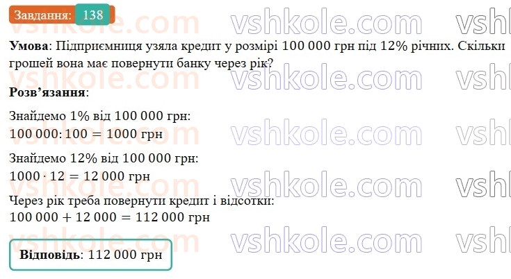 6-matematika-os-ister-2023-nush--chastina-1-1-vidsotki-znahodzhennya-vidsotkiv-vid-chisla-138.jpg