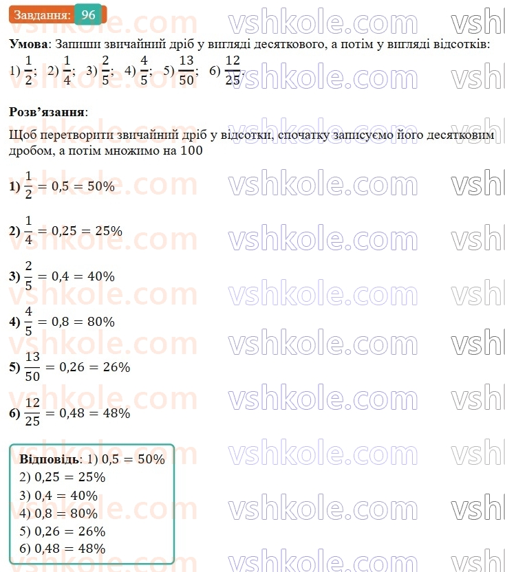 6-matematika-os-ister-2023-nush--chastina-1-1-vidsotki-znahodzhennya-vidsotkiv-vid-chisla-96.jpg