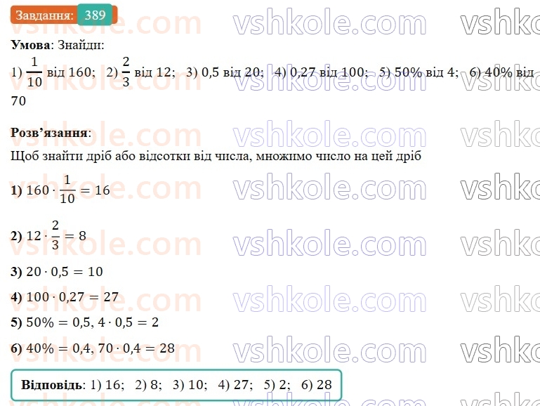 6-matematika-os-ister-2023-nush--chastina-1-10-znahodzhennya-drobu-vid-chisla-389.jpg