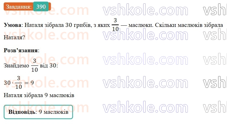 6-matematika-os-ister-2023-nush--chastina-1-10-znahodzhennya-drobu-vid-chisla-390.jpg
