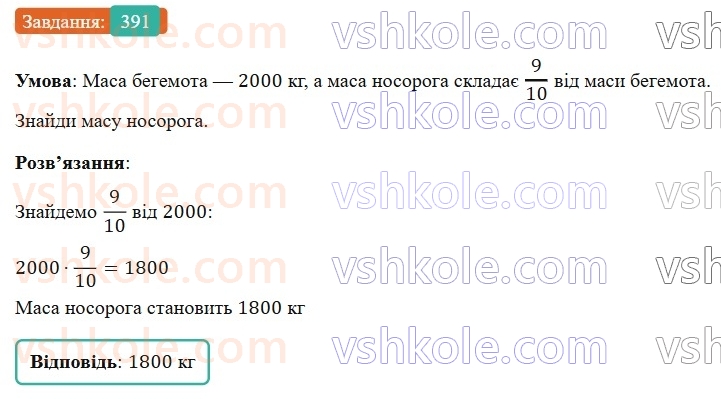 6-matematika-os-ister-2023-nush--chastina-1-10-znahodzhennya-drobu-vid-chisla-391.jpg