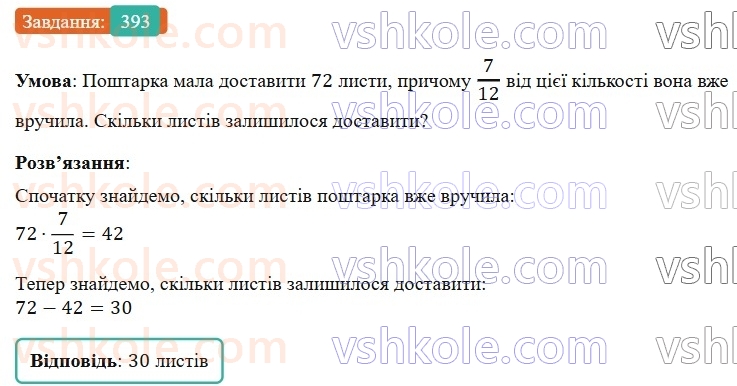 6-matematika-os-ister-2023-nush--chastina-1-10-znahodzhennya-drobu-vid-chisla-393.jpg