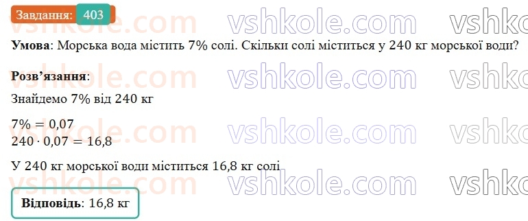 6-matematika-os-ister-2023-nush--chastina-1-10-znahodzhennya-drobu-vid-chisla-403.jpg
