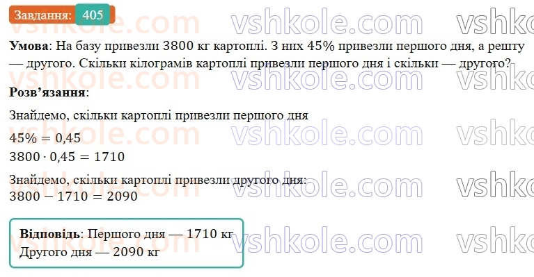 6-matematika-os-ister-2023-nush--chastina-1-10-znahodzhennya-drobu-vid-chisla-405.jpg