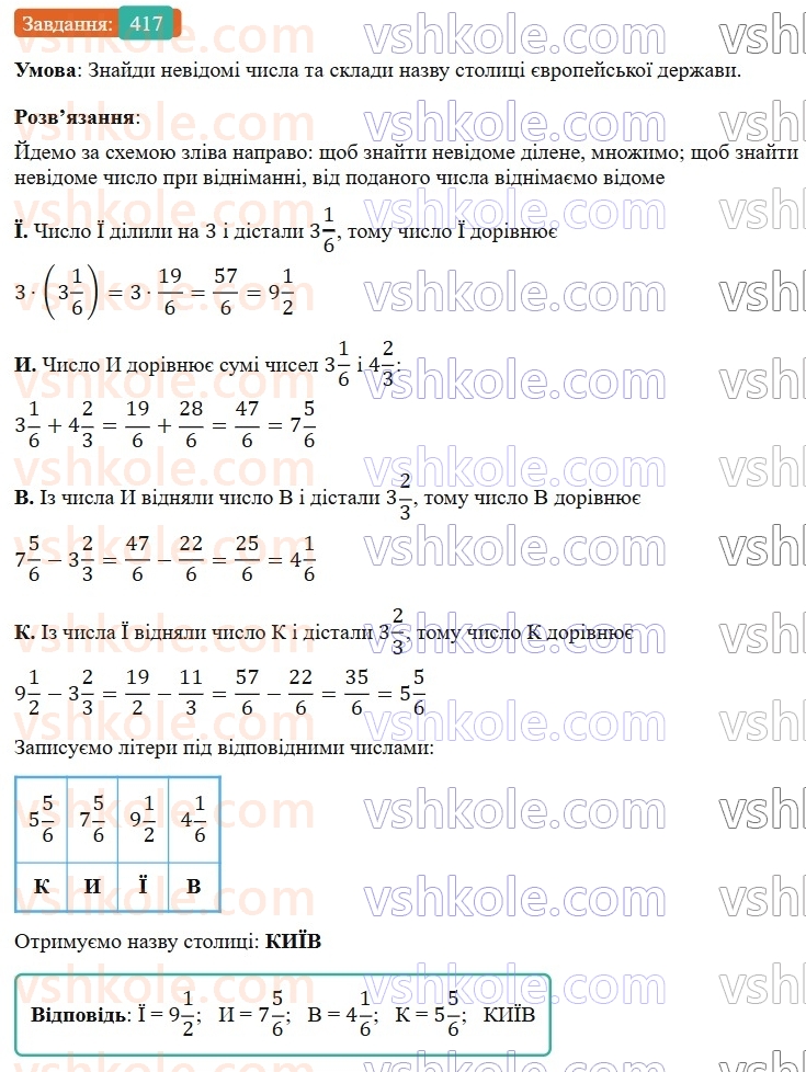 6-matematika-os-ister-2023-nush--chastina-1-10-znahodzhennya-drobu-vid-chisla-417.jpg
