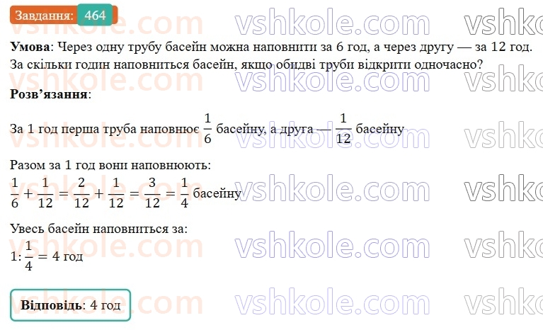 6-matematika-os-ister-2023-nush--chastina-1-12-dilennya-zvichajnih-drobiv-464.jpg
