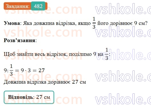 6-matematika-os-ister-2023-nush--chastina-1-13-znahodzhennya-chisla-za-znachennyam-jogo-drobu-482.jpg