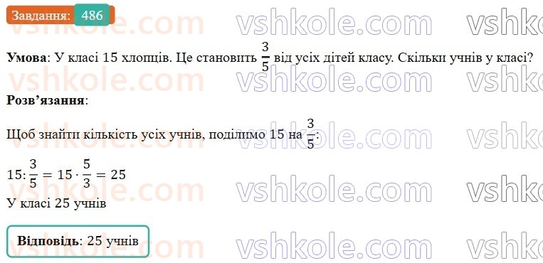 6-matematika-os-ister-2023-nush--chastina-1-13-znahodzhennya-chisla-za-znachennyam-jogo-drobu-486.jpg