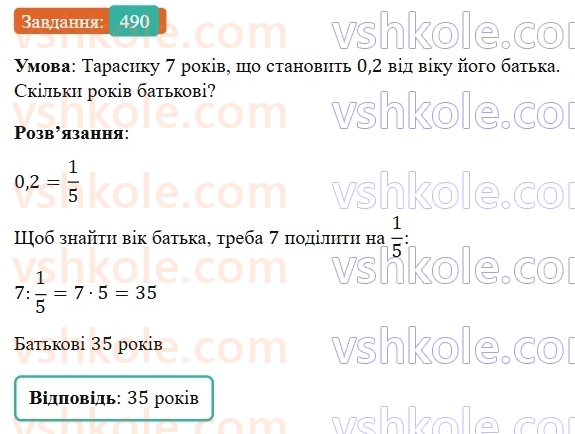 6-matematika-os-ister-2023-nush--chastina-1-13-znahodzhennya-chisla-za-znachennyam-jogo-drobu-490.jpg