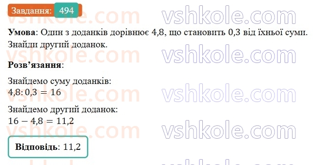 6-matematika-os-ister-2023-nush--chastina-1-13-znahodzhennya-chisla-za-znachennyam-jogo-drobu-494.jpg