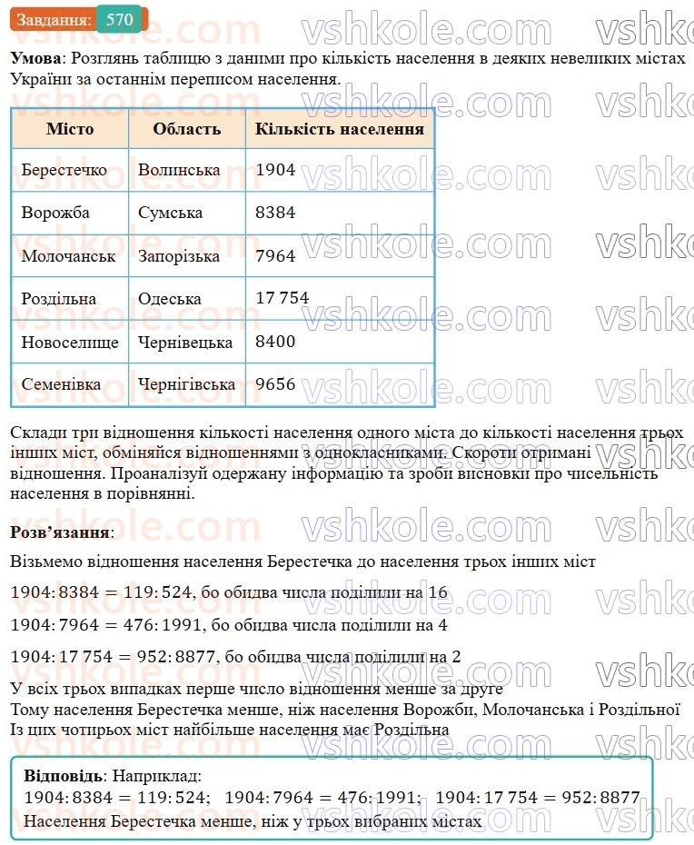6-matematika-os-ister-2023-nush--chastina-1-15-vidnoshennya-osnovna-vlastivist-vidnoshennya-570.jpg