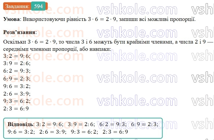6-matematika-os-ister-2023-nush--chastina-1-16-proportsiya-osnovna-vlastivist-proportsiyi-594.jpg