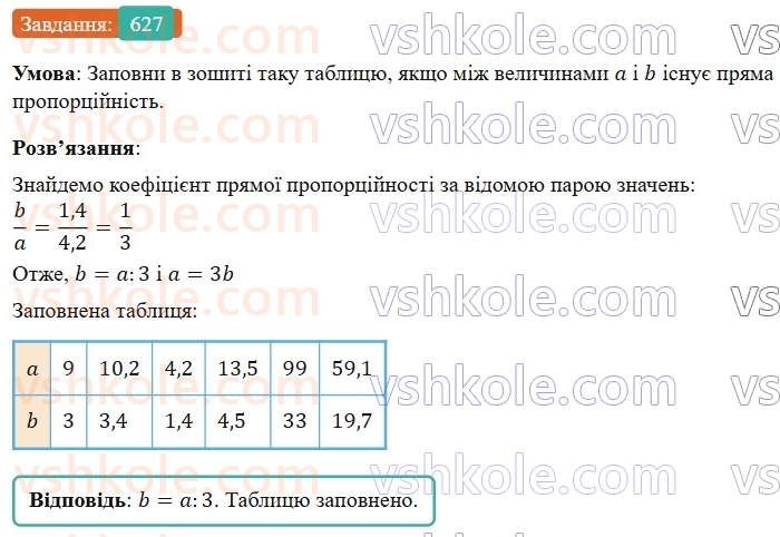 6-matematika-os-ister-2023-nush--chastina-1-17-pryama-proportsijna-zalezhnist-627.jpg