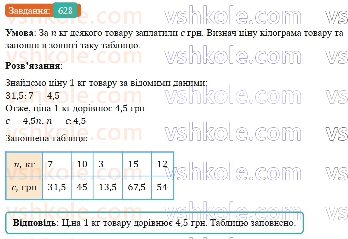 6-matematika-os-ister-2023-nush--chastina-1-17-pryama-proportsijna-zalezhnist-628.jpg