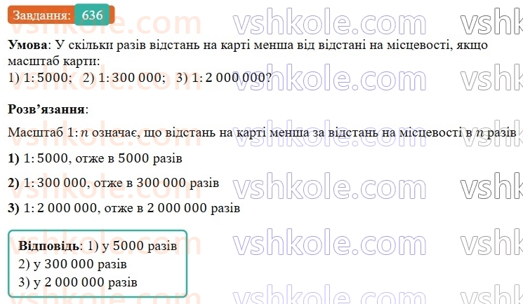 6-matematika-os-ister-2023-nush--chastina-1-18-masshtab-znahodzhennya-vidstanej-na-karti-636.jpg