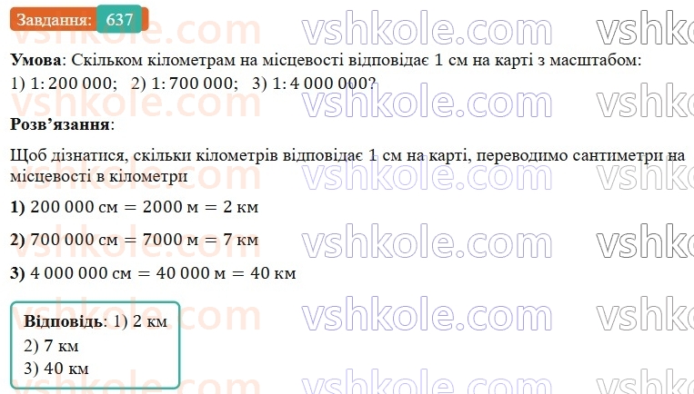 6-matematika-os-ister-2023-nush--chastina-1-18-masshtab-znahodzhennya-vidstanej-na-karti-637.jpg