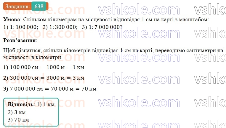 6-matematika-os-ister-2023-nush--chastina-1-18-masshtab-znahodzhennya-vidstanej-na-karti-638.jpg
