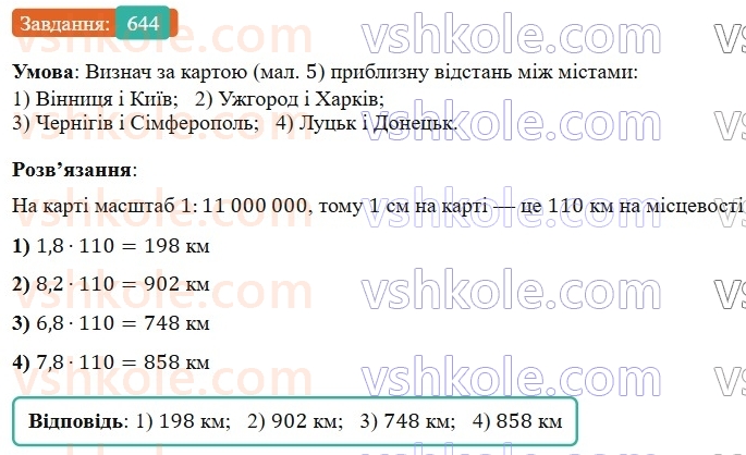6-matematika-os-ister-2023-nush--chastina-1-18-masshtab-znahodzhennya-vidstanej-na-karti-644.jpg