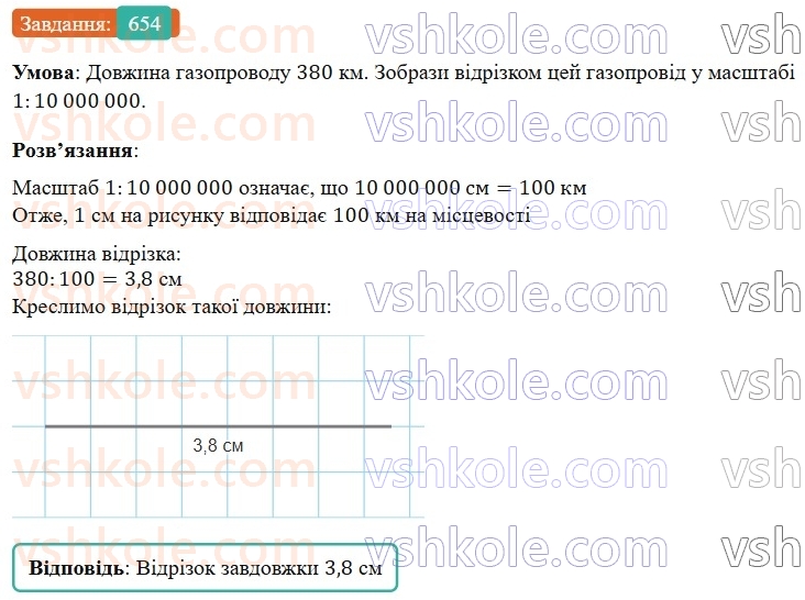 6-matematika-os-ister-2023-nush--chastina-1-18-masshtab-znahodzhennya-vidstanej-na-karti-654.jpg