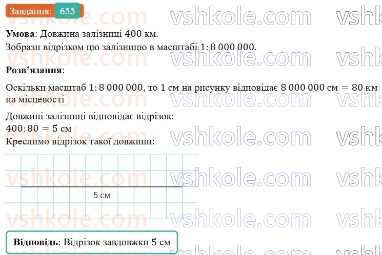 6-matematika-os-ister-2023-nush--chastina-1-18-masshtab-znahodzhennya-vidstanej-na-karti-655.jpg