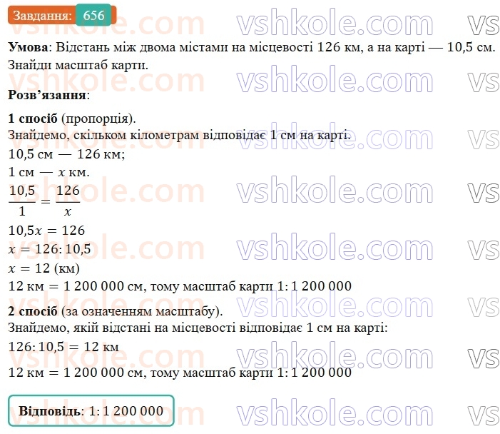 6-matematika-os-ister-2023-nush--chastina-1-18-masshtab-znahodzhennya-vidstanej-na-karti-656.jpg