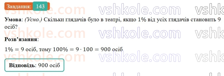 6-matematika-os-ister-2023-nush--chastina-1-2-znahodzhennya-chisla-za-znachennyam-jogo-vidsotkiv-143.jpg