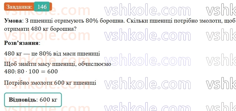 6-matematika-os-ister-2023-nush--chastina-1-2-znahodzhennya-chisla-za-znachennyam-jogo-vidsotkiv-146.jpg