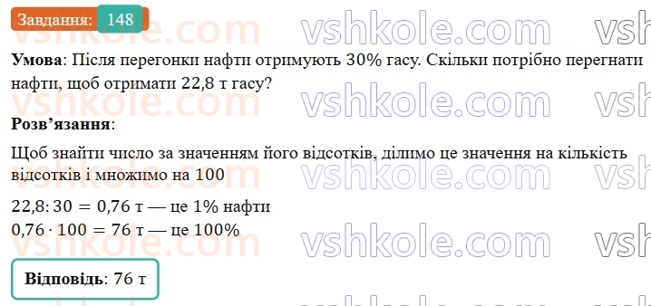 6-matematika-os-ister-2023-nush--chastina-1-2-znahodzhennya-chisla-za-znachennyam-jogo-vidsotkiv-148.jpg