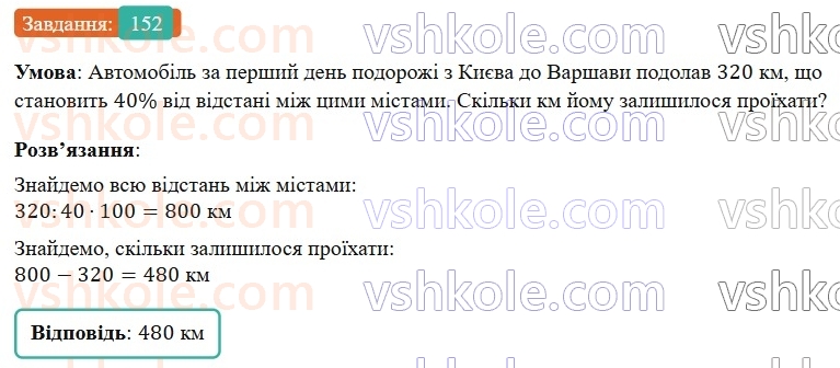 6-matematika-os-ister-2023-nush--chastina-1-2-znahodzhennya-chisla-za-znachennyam-jogo-vidsotkiv-152.jpg