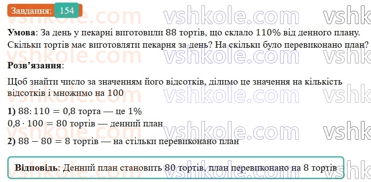 6-matematika-os-ister-2023-nush--chastina-1-2-znahodzhennya-chisla-za-znachennyam-jogo-vidsotkiv-154.jpg