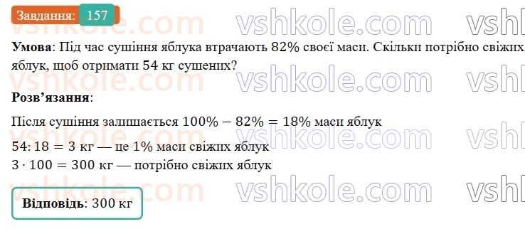 6-matematika-os-ister-2023-nush--chastina-1-2-znahodzhennya-chisla-za-znachennyam-jogo-vidsotkiv-157.jpg