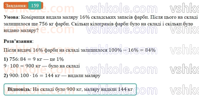 6-matematika-os-ister-2023-nush--chastina-1-2-znahodzhennya-chisla-za-znachennyam-jogo-vidsotkiv-159.jpg