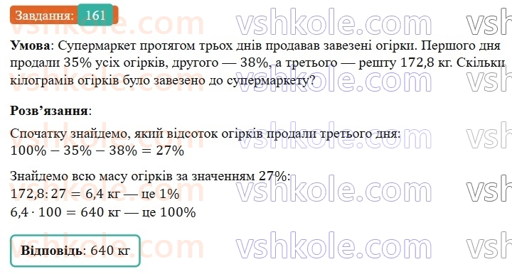 6-matematika-os-ister-2023-nush--chastina-1-2-znahodzhennya-chisla-za-znachennyam-jogo-vidsotkiv-161.jpg