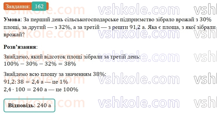 6-matematika-os-ister-2023-nush--chastina-1-2-znahodzhennya-chisla-za-znachennyam-jogo-vidsotkiv-162.jpg