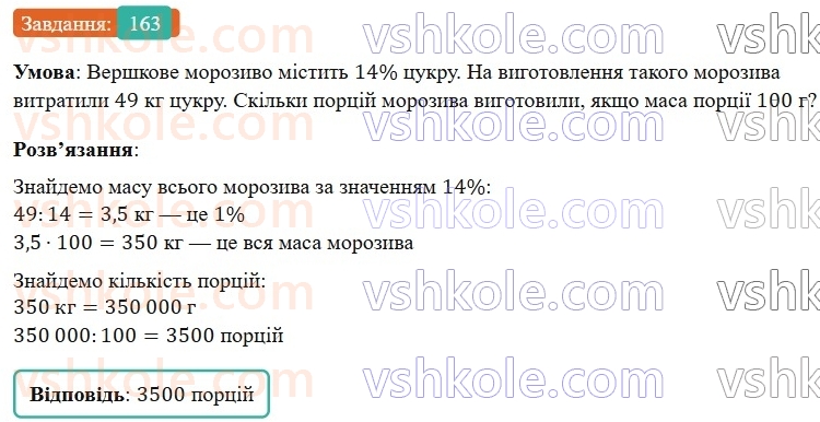 6-matematika-os-ister-2023-nush--chastina-1-2-znahodzhennya-chisla-za-znachennyam-jogo-vidsotkiv-163.jpg