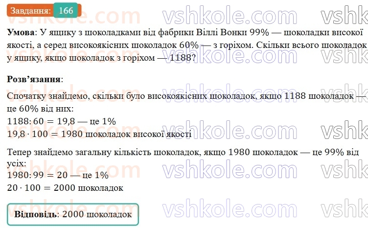 6-matematika-os-ister-2023-nush--chastina-1-2-znahodzhennya-chisla-za-znachennyam-jogo-vidsotkiv-166.jpg