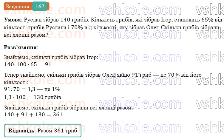 6-matematika-os-ister-2023-nush--chastina-1-2-znahodzhennya-chisla-za-znachennyam-jogo-vidsotkiv-167.jpg