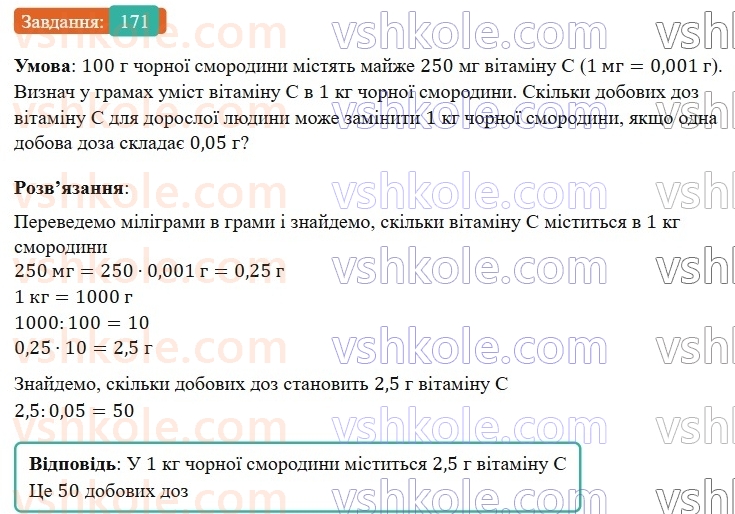 6-matematika-os-ister-2023-nush--chastina-1-2-znahodzhennya-chisla-za-znachennyam-jogo-vidsotkiv-171.jpg