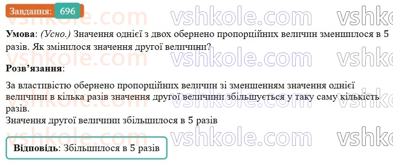 6-matematika-os-ister-2023-nush--chastina-1-20-obernena-proportsijna-zalezhnist-696.jpg